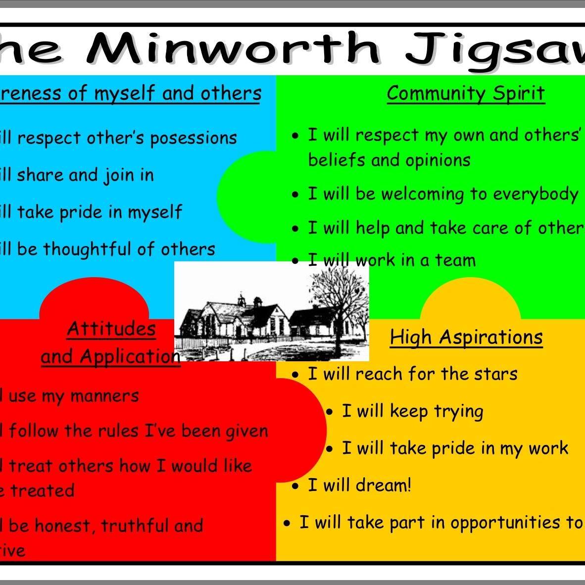 Minworth Junior & Infant School