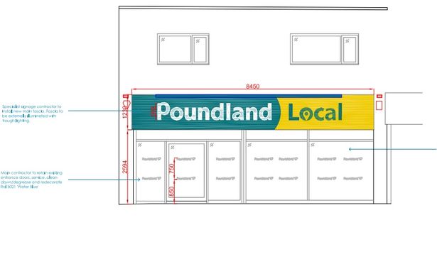 New Poundland “Local” In Boldmere